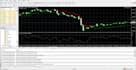 create mt4 ea, mt5 ea, forex ea, trading bot