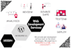 write html, css, javascript and php code for you