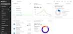 do manage your accounting and bookkeeping