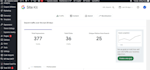 rank your website with expert SEO services