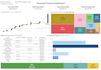be your power bi and tableau expert