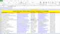 do b2b lead generation and find email address, targeted prospect list