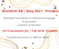 translate documents from eng to viet and viet to eng