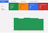 setup and fix google merchant center misrepresentation and shopping ads
