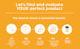 help you to boost amazon sales