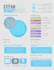 design creative curriculum vitae and CV