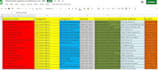 do fastest data,excel entry and web scraping