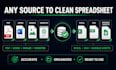do excel data cleaning and formatting, excel data entry