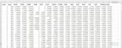 do fastest excel data entry