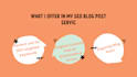 write engaging SEO blog posts