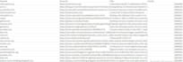 write scraping script web scraper and web crawler