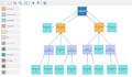 do a SEO autopilot backlinks campaign