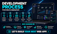 build full stack web app, react js frontend and node js backend