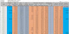 do data entry file conversion, web research, and data mining