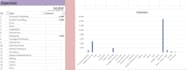do data entry, excel work and web research
