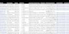 do clean your email data, scrub and verify your email list