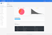 develop professional php laravel web application custom website