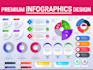 design premium infographic flowchart bar chart tables graphs