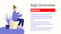fix google merchant center suspension and misrepresentation issue