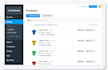 integrate any payment gateway to your ecwid store