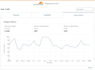 create dofollow guest post on my 5 tech blogs google news approved guest posting