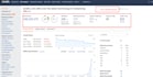 do monthly shopify SEO optimization service website ranking