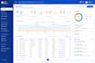 do modern figma websites built to grow your business