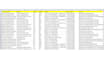 do high quality data entry and web research job