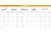 be your amazon fba virtual assistant, amazon consultant VA
