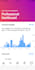 be your social media manager,virtual assistant, facebook, instagram, manager