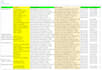 do exclusive skip tracing for real estate leads