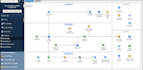 do bookkeeping in quickbooks, zoho, xero and excel