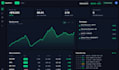 automate your trading strategy