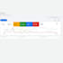 setup google performance max campaign for shopify store,optimize pmax campaign