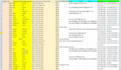 do skip trace owner address phone numbers  and email address