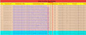 do off page SEO with high quality profile backlinks