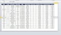 create dashboard using pivot table and graphs