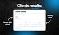 write your viral linkedin posts and articles