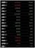show you how to trade stocks, stock options, and commodities