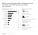 do internet research fast and accurate