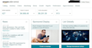 setup, optimize and manage your amazon PPC campaigns ad