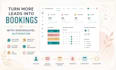 build gohighlevel funnels, CRM, and automation for med spas