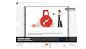 setup facebook business manager, ad account, and fb pixel