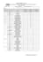 do data entry work in ms word excel powerpoint inpage
