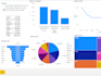 create actionable insights in power bi dashboards