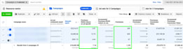 be your facebook ads campaign manager