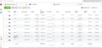 be your facebook ads manager and setup profitable ads campaign