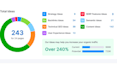 do SEO audit, on page and off page analysis