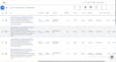 setup search ad PPC campaign
