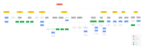 create site maps or user flows for your app or website idea